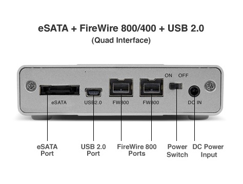 OWC 500GB Hard Drive