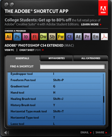 Adobe Shortcut App