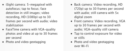 ipad_camera_comparison.jpg